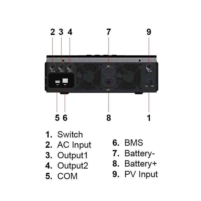 5kW 6kW 6,2kW Netzunabhängiger – Off Grid Solar Inverter 48V 6000W Bewertung und Preis