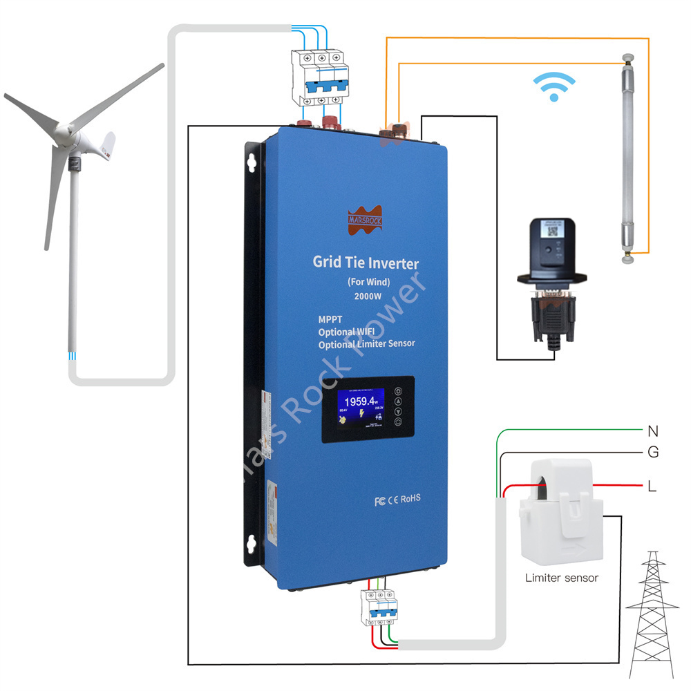 2000w 48v ac mppt wind inverte – Grid Tie Inverter Limiter 2000W Bewertung und Preis